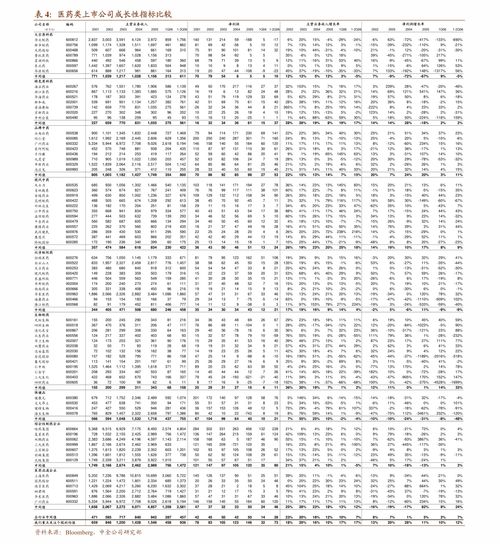 渤海證券文化傳媒行業(yè)周報(bào) 行情持續(xù)活躍，聚焦展覽展示服務(wù)細(xì)分白馬